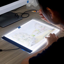 Load image into Gallery viewer, led diamond painting