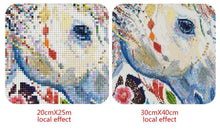 Load image into Gallery viewer, Painted Elephant Diamond Paint kit