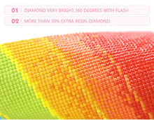 Load image into Gallery viewer, Princess by the Pond Diamond Painting Kit