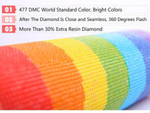 Load image into Gallery viewer, Rainbow Tree - Diamond Painting Kit