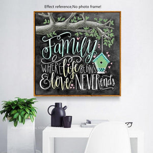 Text Painting - Family Life Love